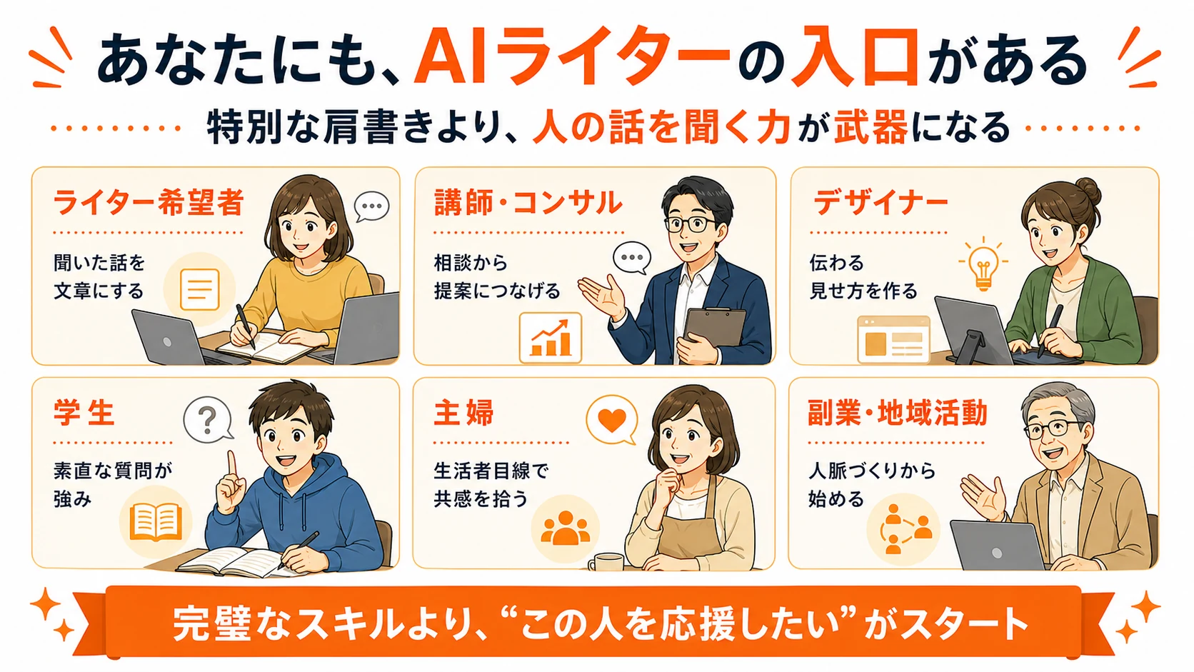 ライター希望者、講師、コンサル、デザイナー、学生、主婦などの入口を説明する図解