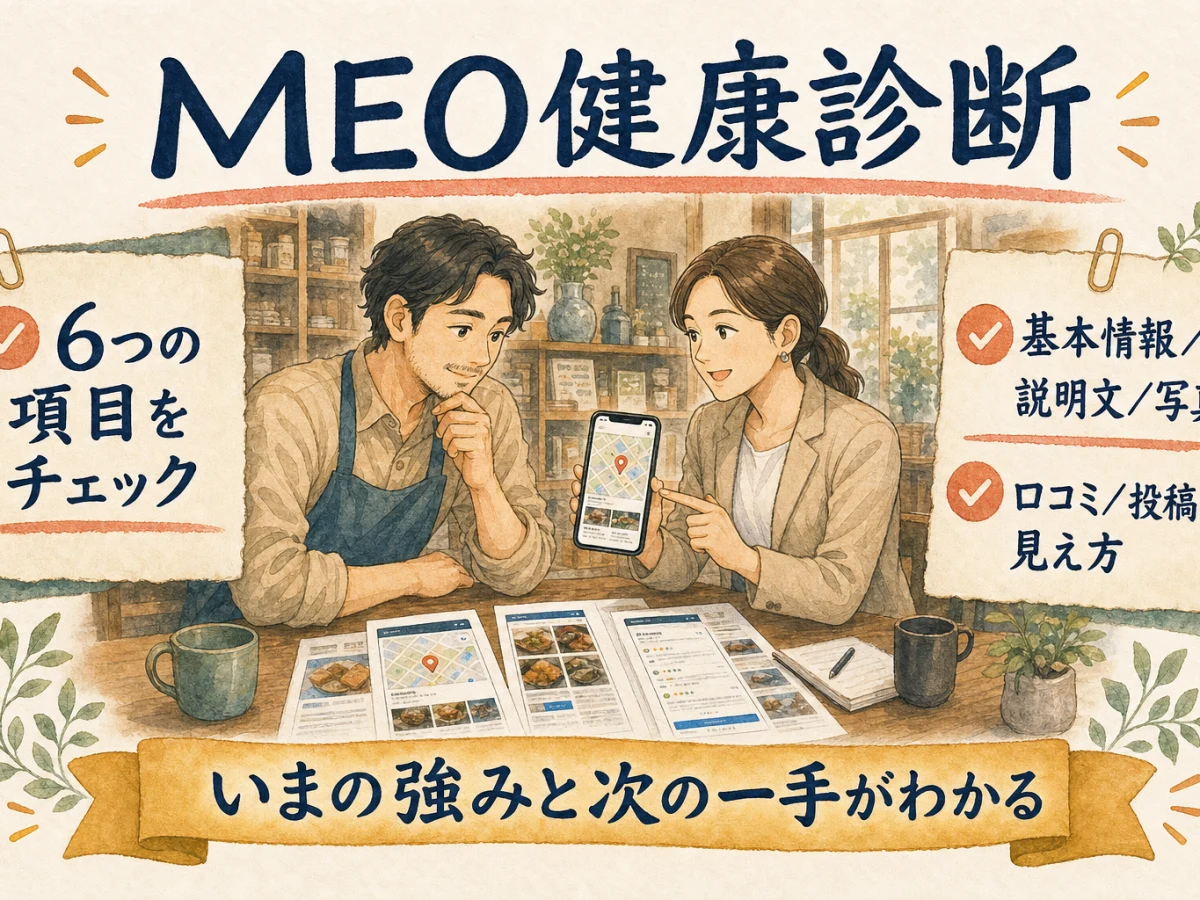 お店の情報をもとに、基本情報、説明文、写真、口コミ、投稿、見え方の6項目を診断する図解