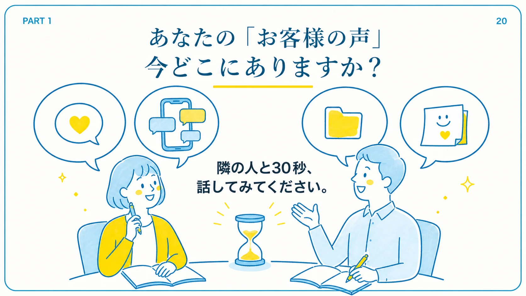 あなたのお客様の声は今どこにありますかと問い、隣の人と30秒話す参加型ワークのスライド