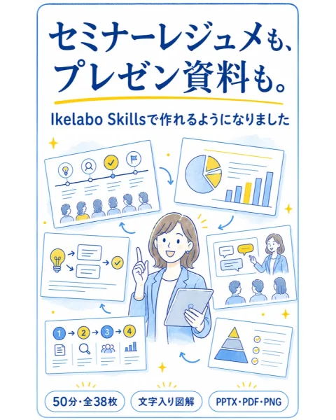 セミナーレジュメとプレゼン資料の公開を伝えるSNS投稿画像