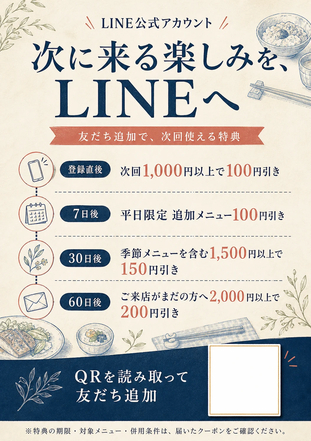 飲食店向けLINEステップクーポンPOPの制作イメージ