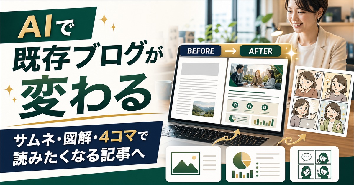 AIで既存ブログを育てた改善事例