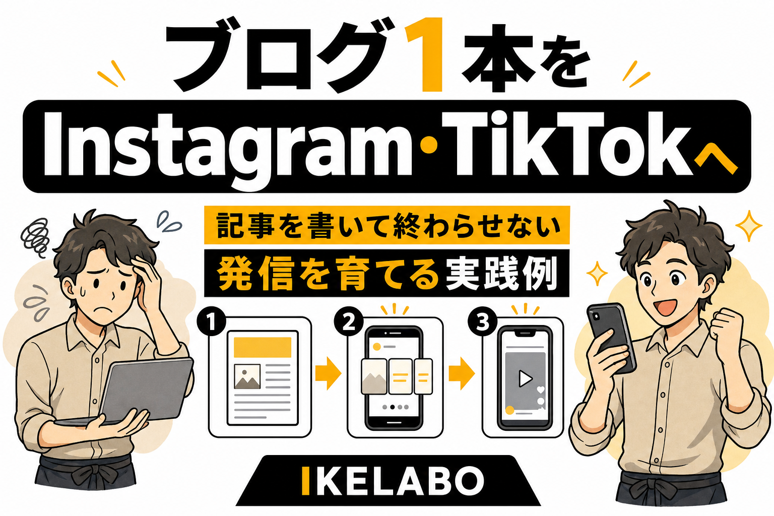 飲食店レポートをInstagramとTikTokへ展開した実践例