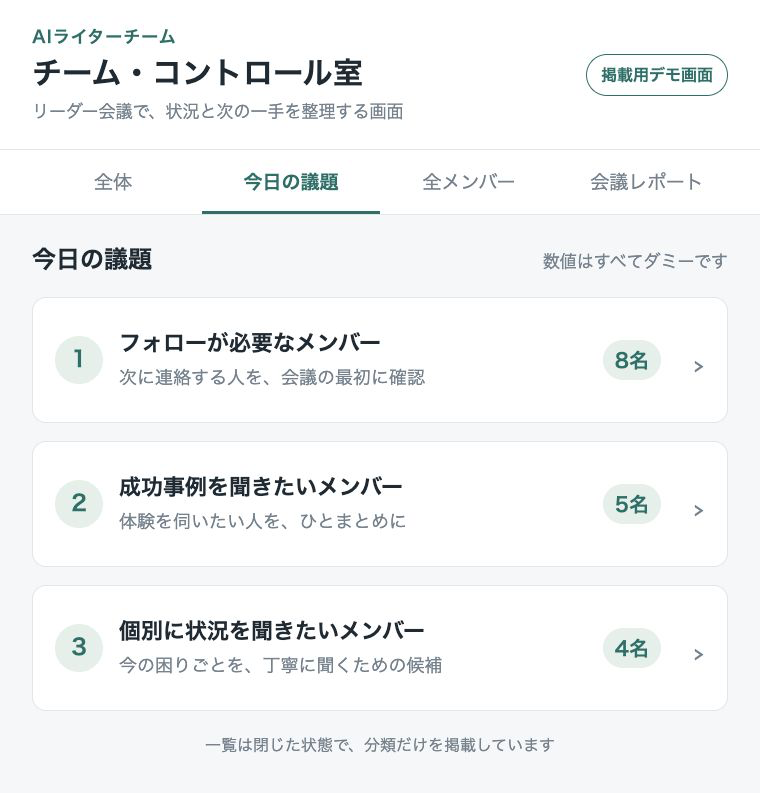 フォロー・事例取材・個別相談の候補をまとめた今日の議題画面（公開用ダミーデータ）