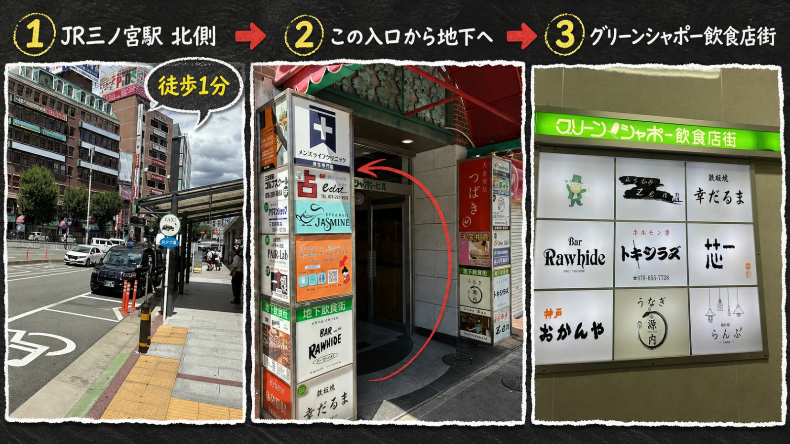 三ノ宮駅北側からグリーンシャポー地下飲食街へ向かう3枚の写真を、赤い矢印とチョーク文字でつないだ道順コラージュ