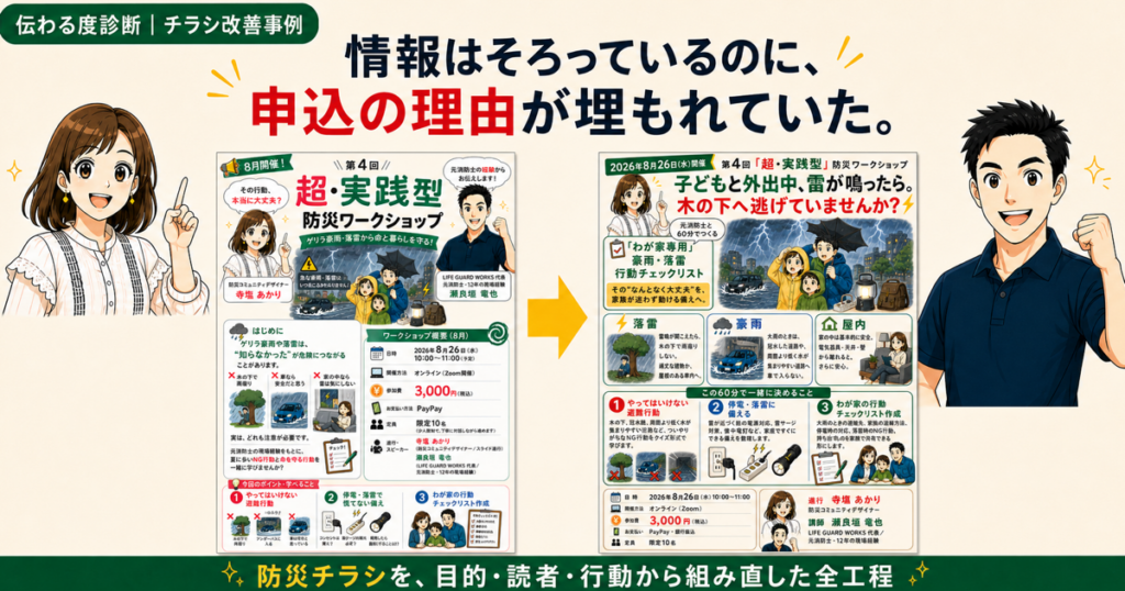 「いいチラシ」なのに、申込理由が埋もれていた｜伝わる度診断から作り直した全工程