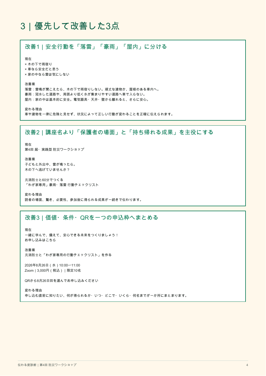 安全情報、保護者の場面と成果物、価値と開催条件とQRの集約という優先改善3点を説明した診断レポート