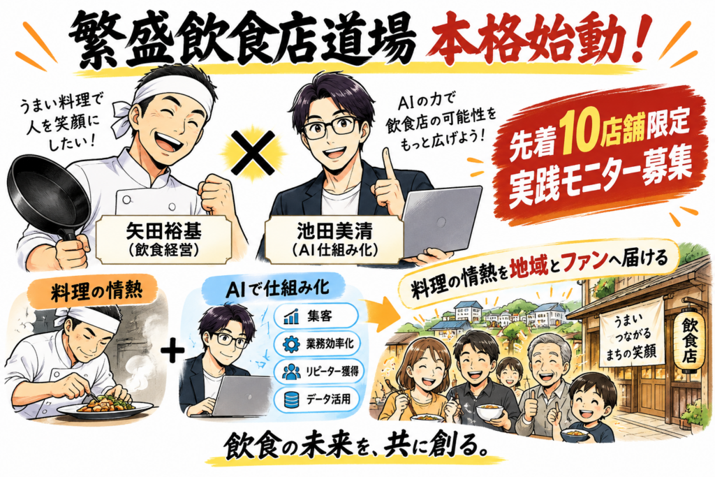繁盛飲食店道場 本格始動！（PC版）