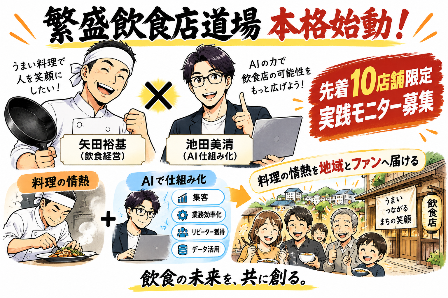 繁盛飲食店道場 本格始動！（PC版）