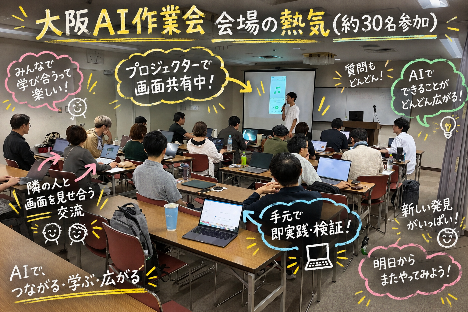 【実際の会場写真】大阪AI作業会 会場の熱気（約30名参加）