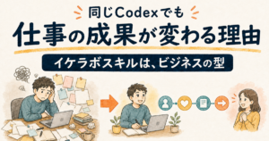 普通のCodexも優秀――それでもイケラボスキルで仕事の成果が変わる理由